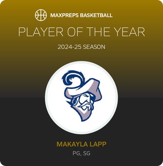 Player of the Year