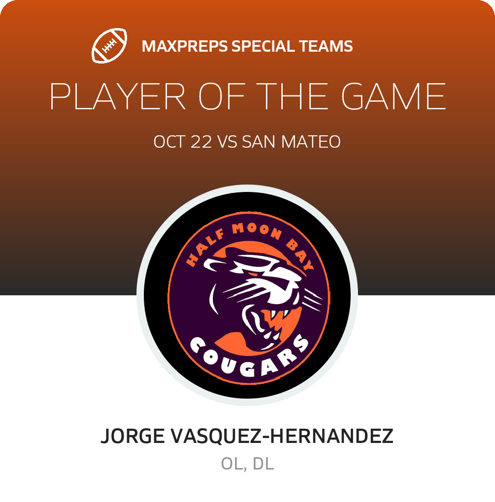 Players of the Game