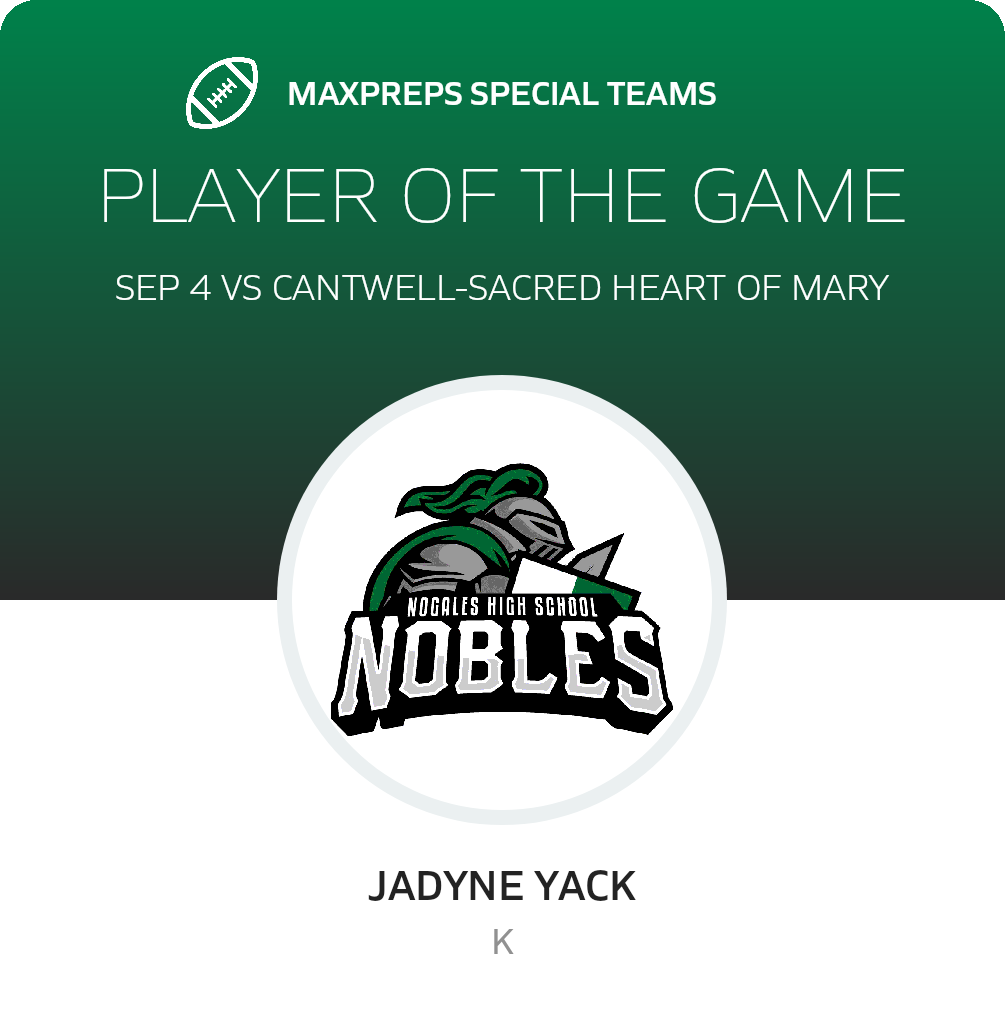 Players of the Game