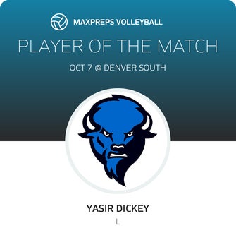 Player of the Match