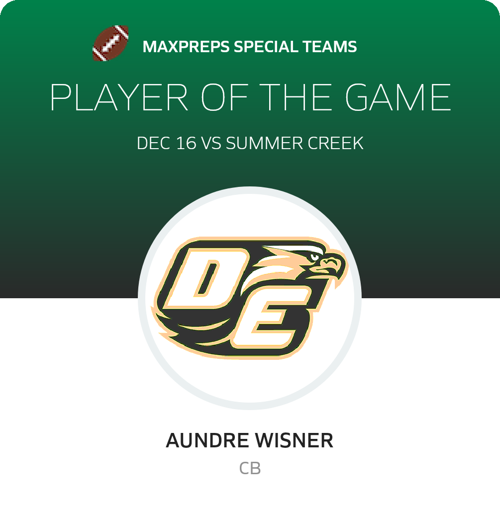 #6 Aundre Wisner Player of the Game badge