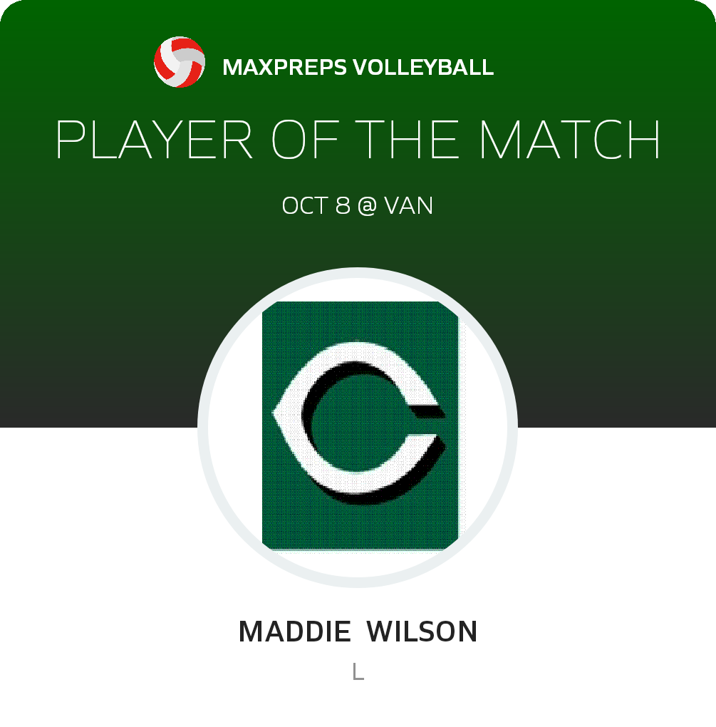 Player of the Game