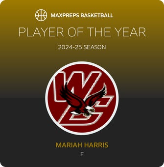 Player of the Year