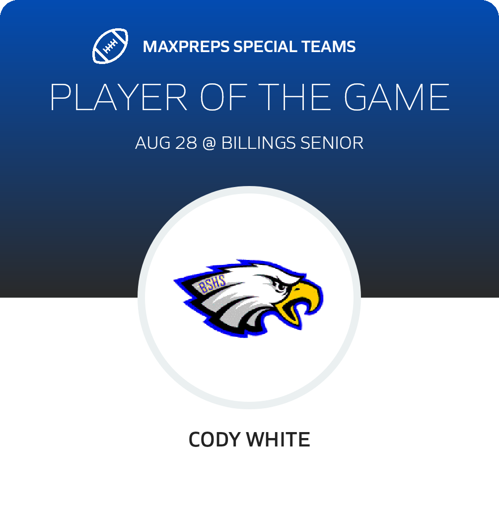 Players of the Game