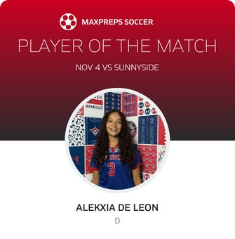 Player of the Match