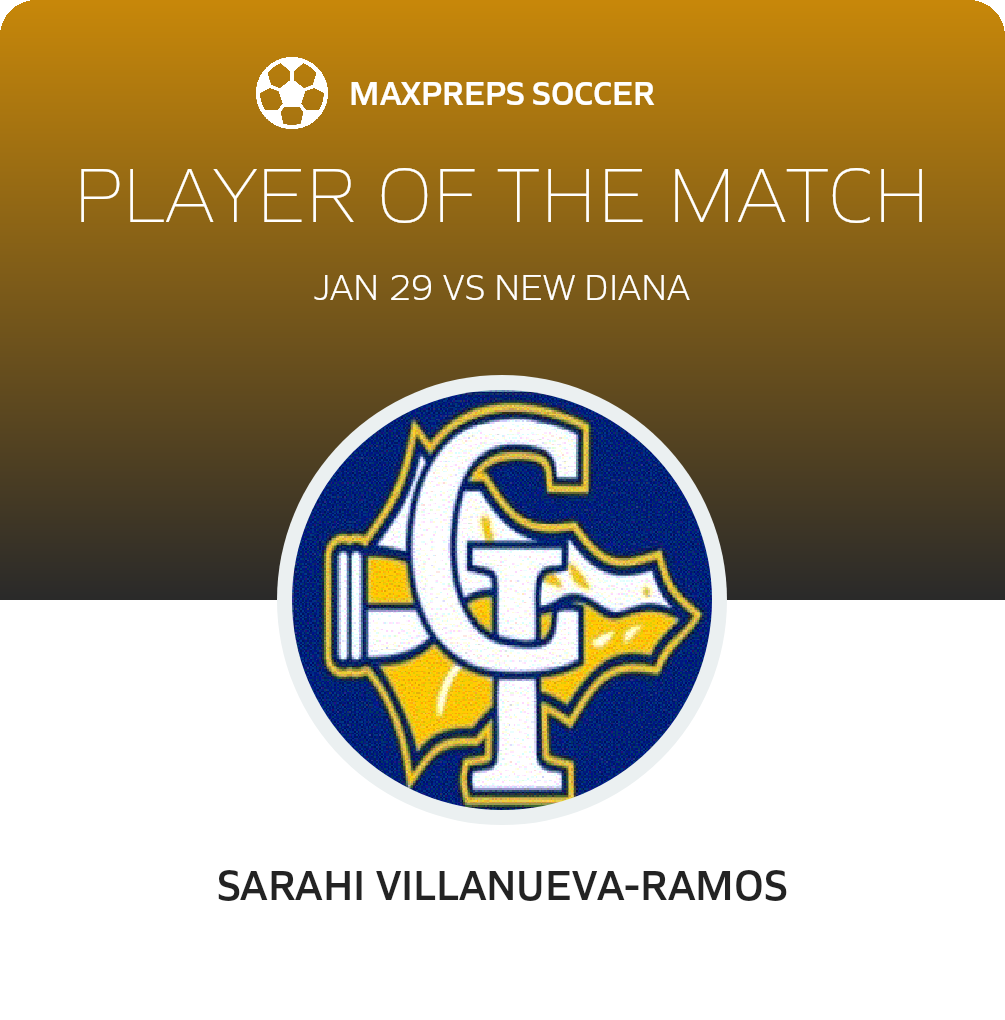 Player of the Match
