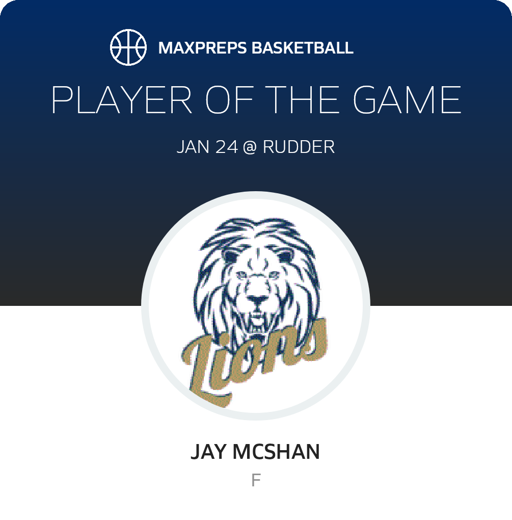 Player of the Game