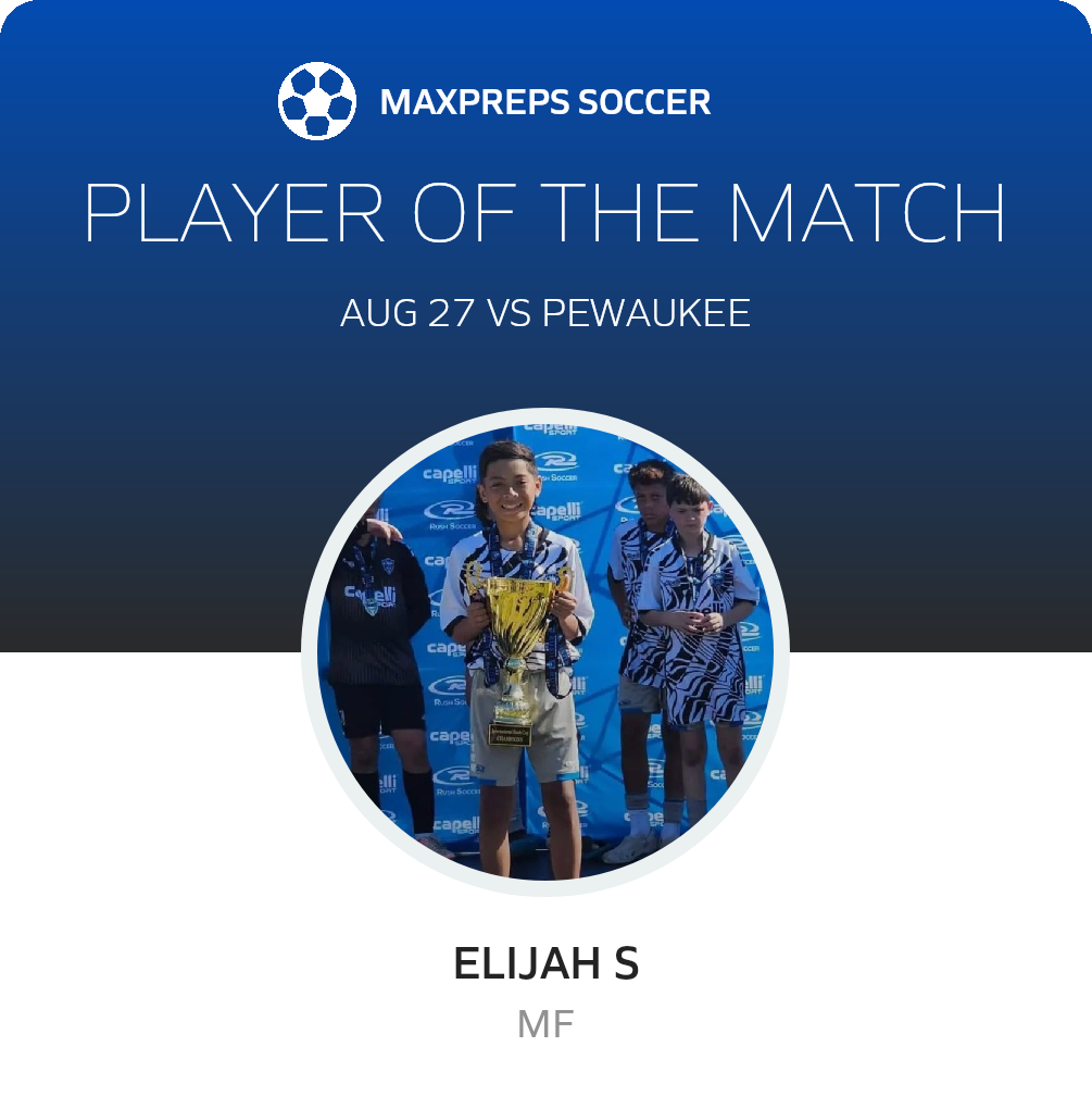 Player of the Match