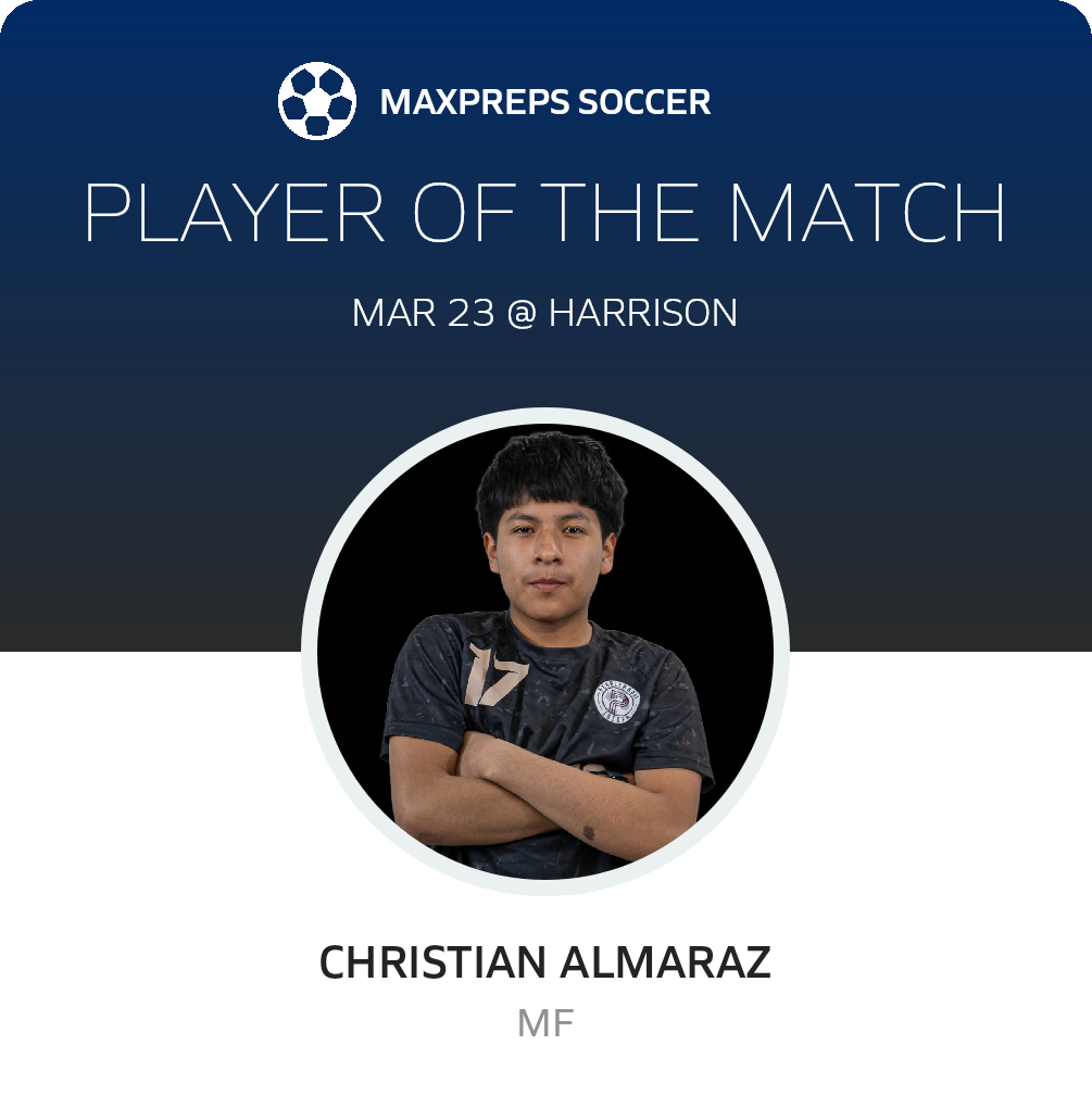 Player of the Match