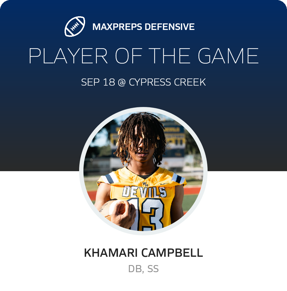 Players of the Game