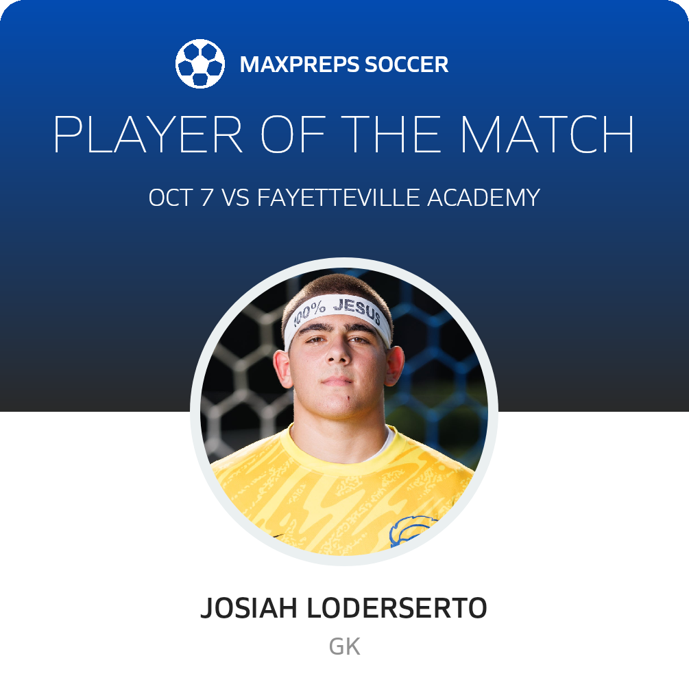 Player of the Match