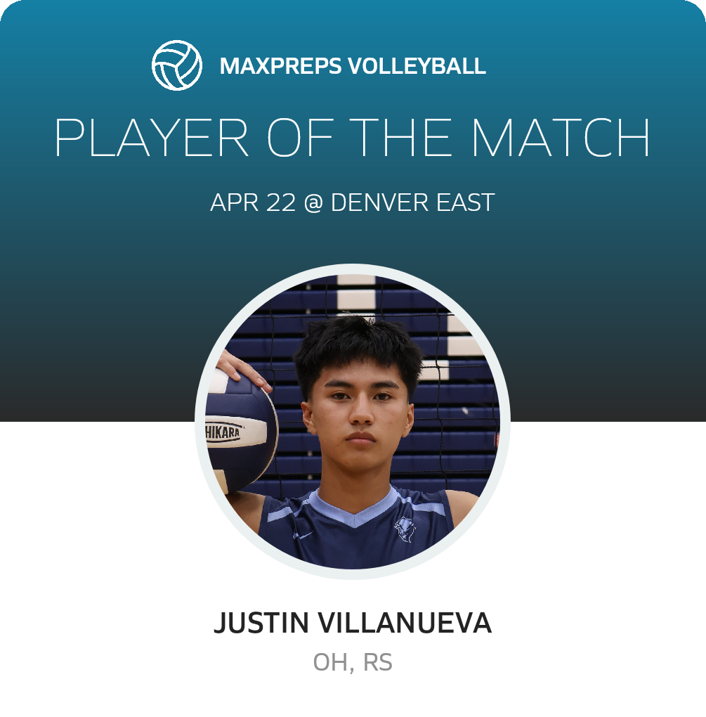 Player of the Match