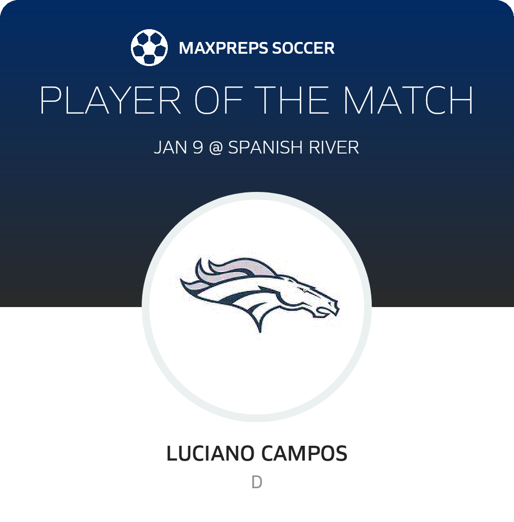 Player of the Match