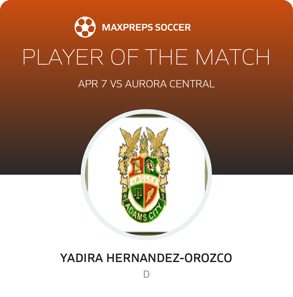 Player of the Match