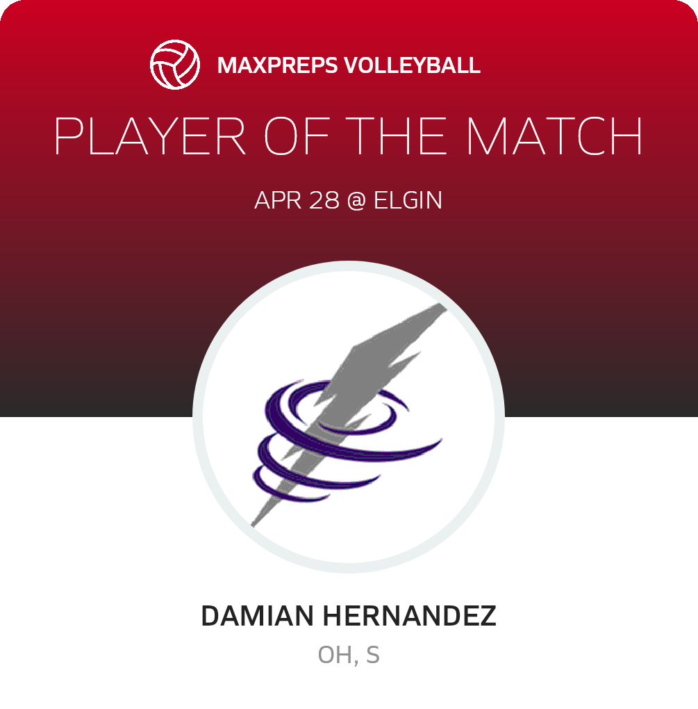 Player of the Match