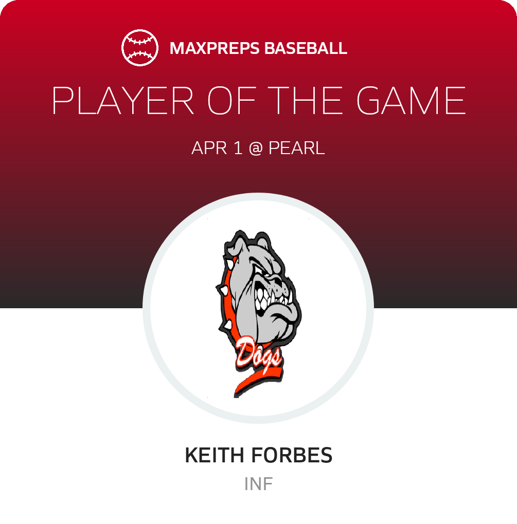 #25 Keith Forbes Player of the Game badge
