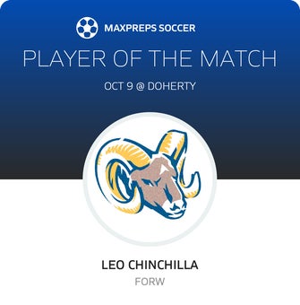 Player of the Match