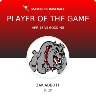 #6 Zak Abbott Player of the Game badge
