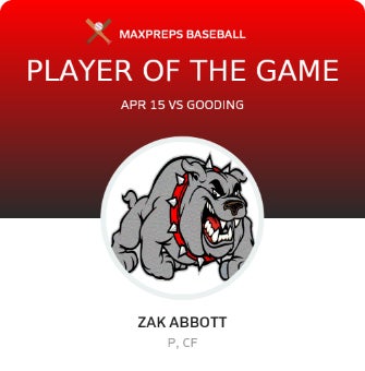 #6 Zak Abbott Player of the Game badge