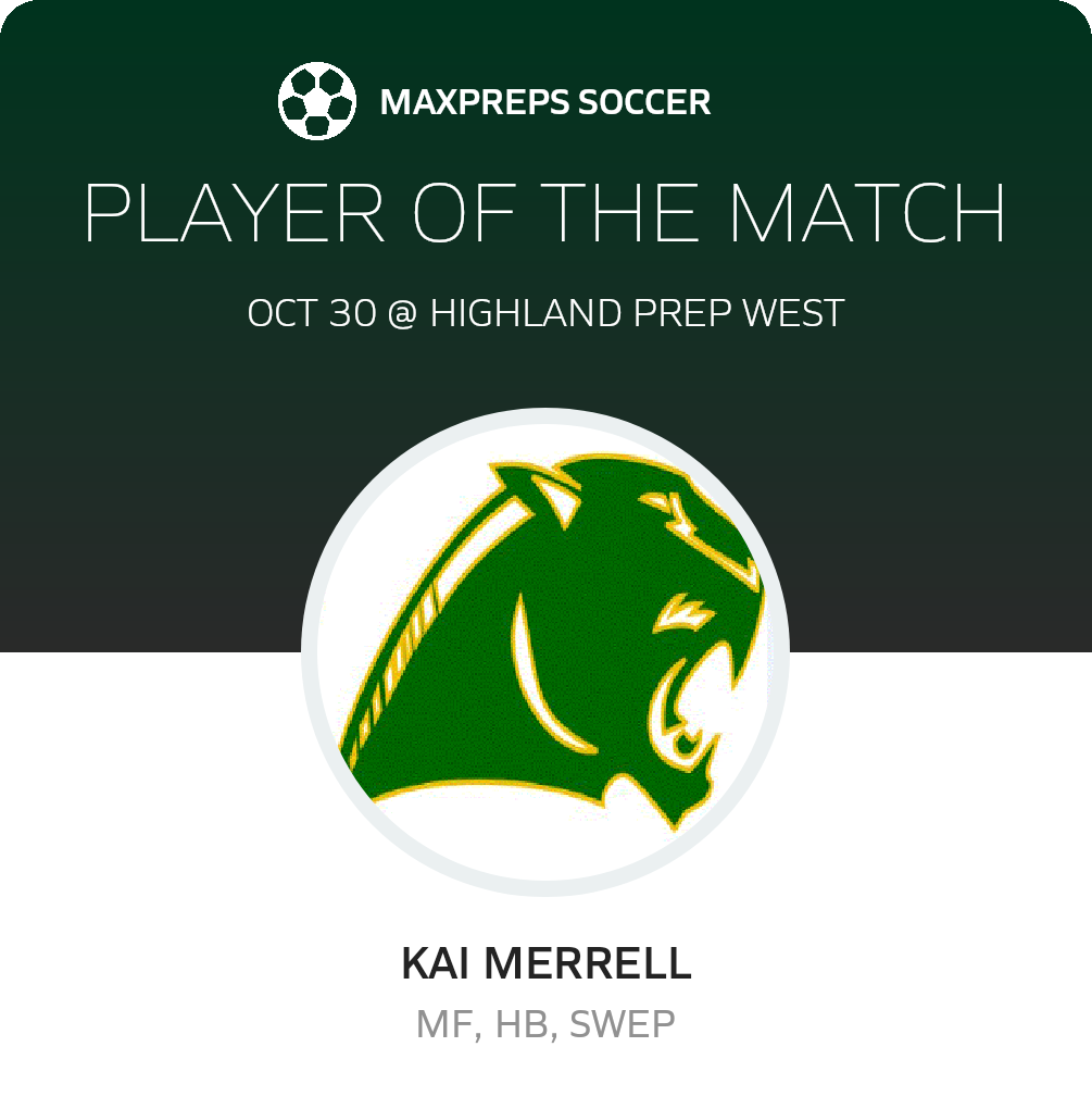 Player of the Match