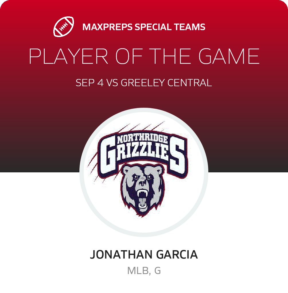 Players of the Game