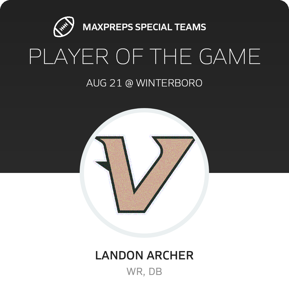 Players of the Game