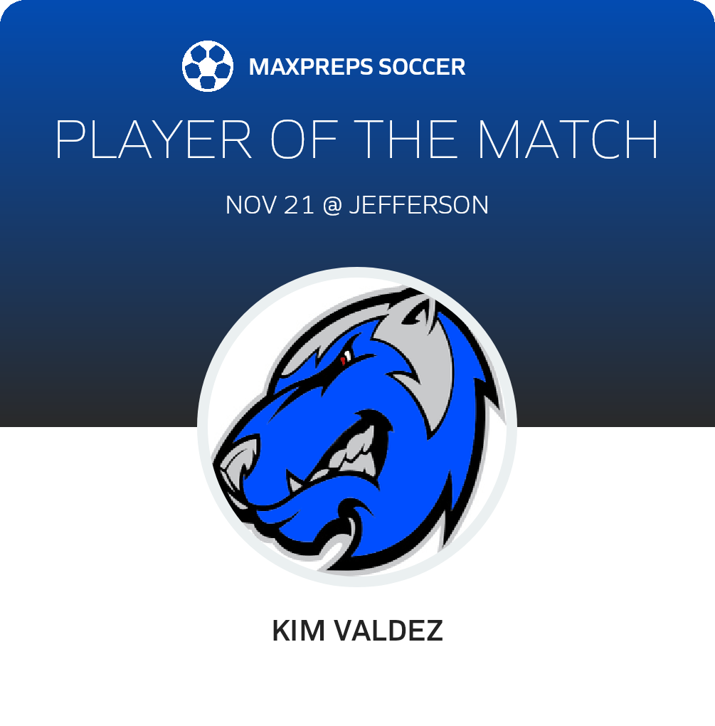 Player of the Match