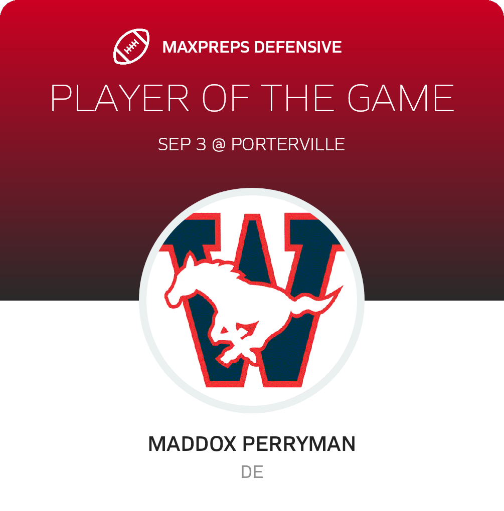 Players of the Game