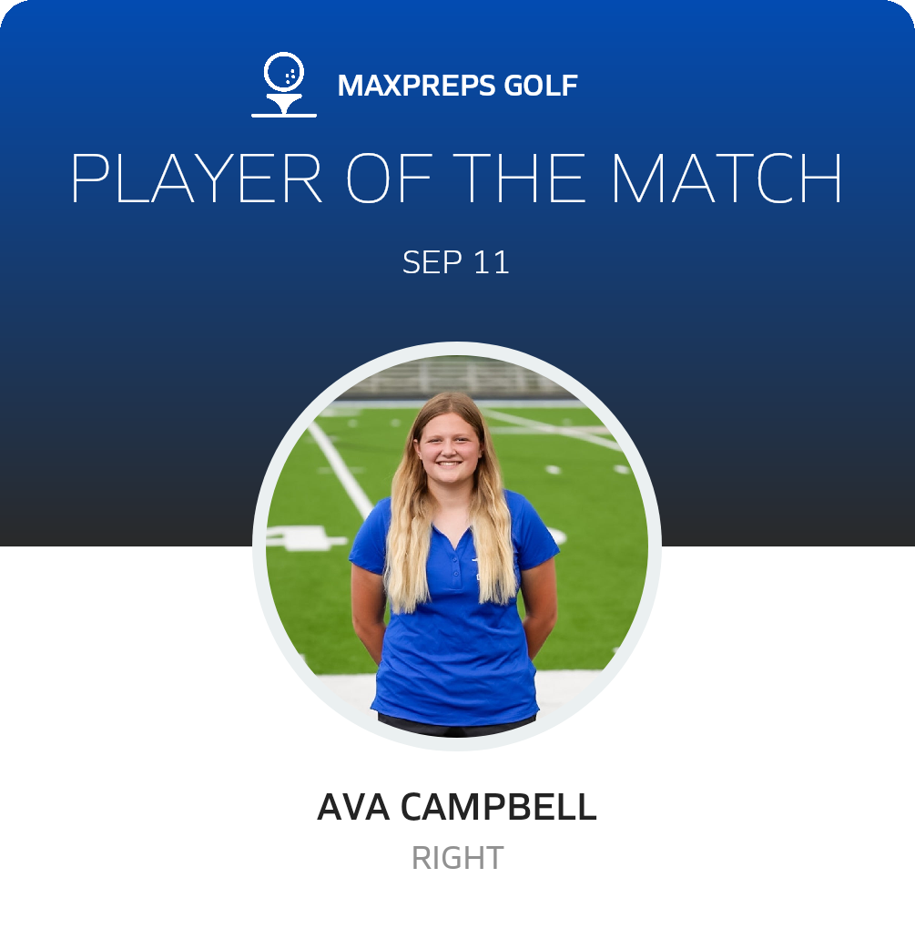 Player of the Match