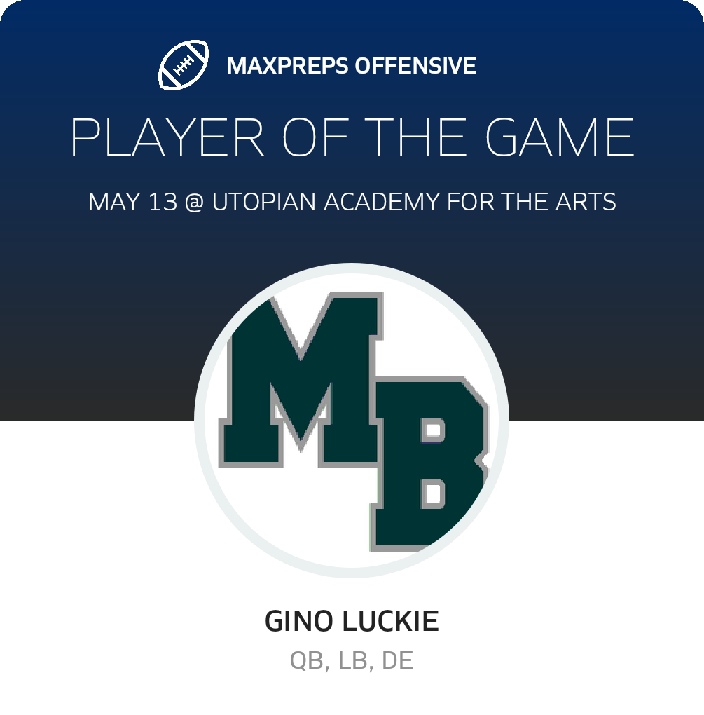 Players of the Game