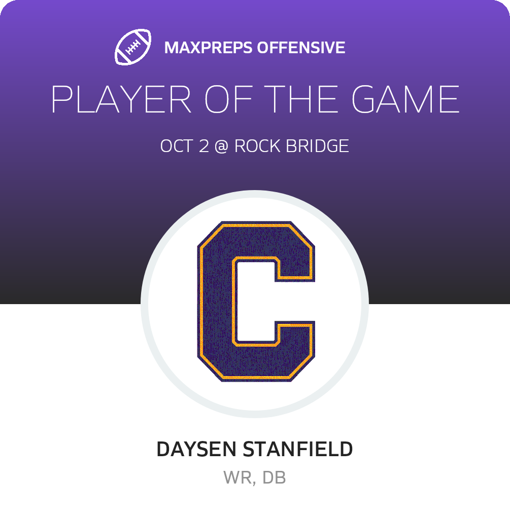 Players of the Game