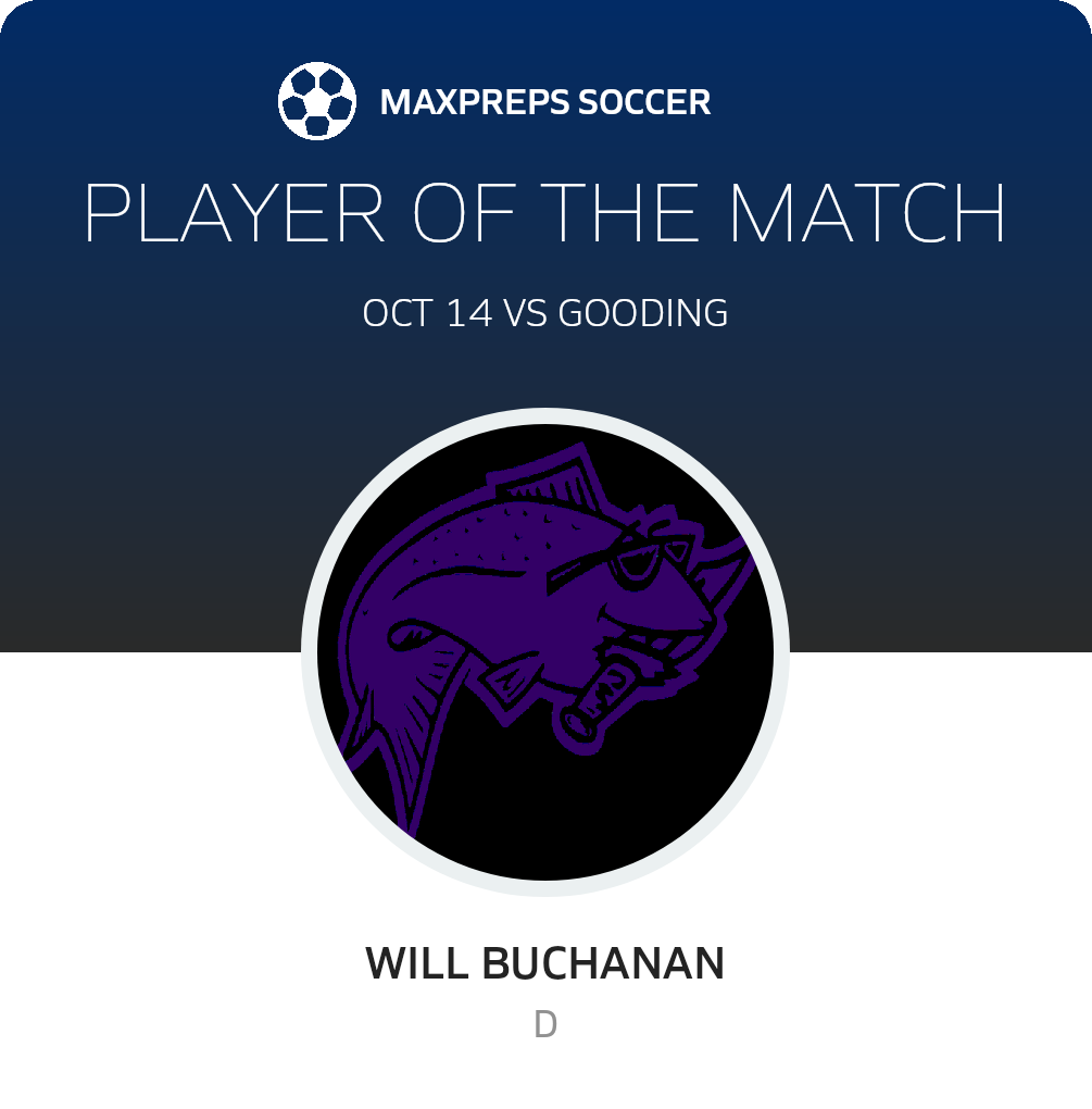 Player of the Match