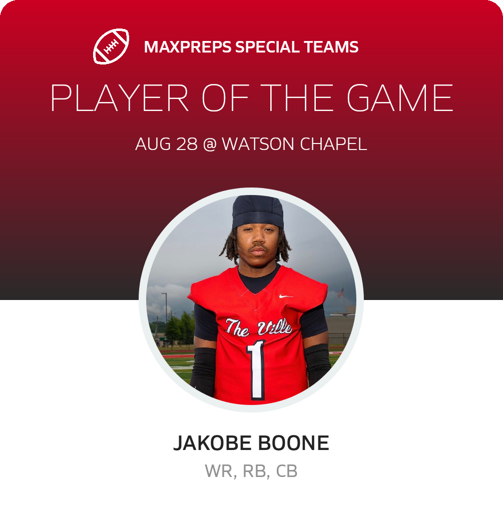 Players of the Game
