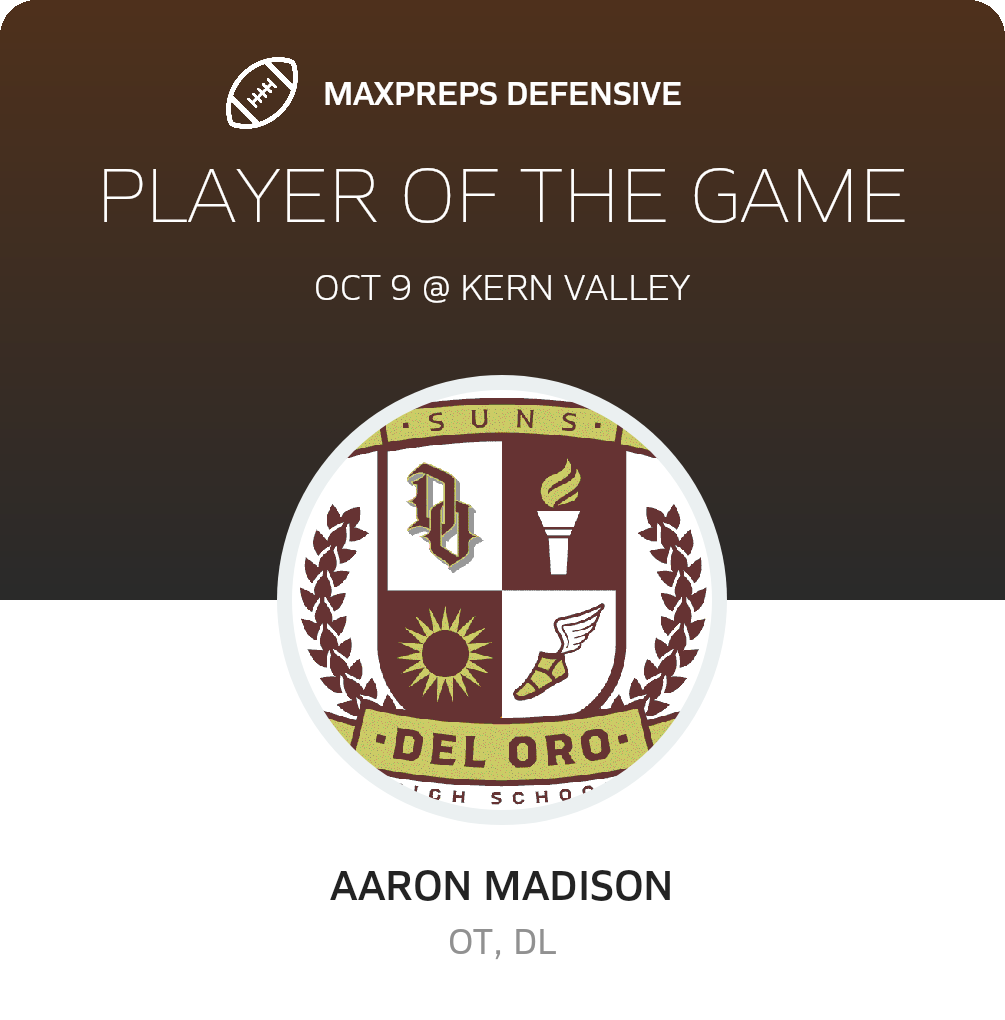 Players of the Game