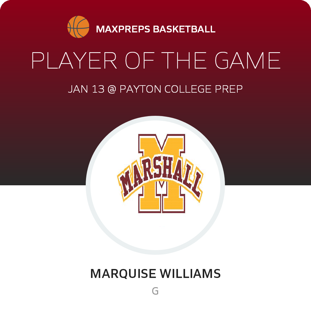 Player of the Game