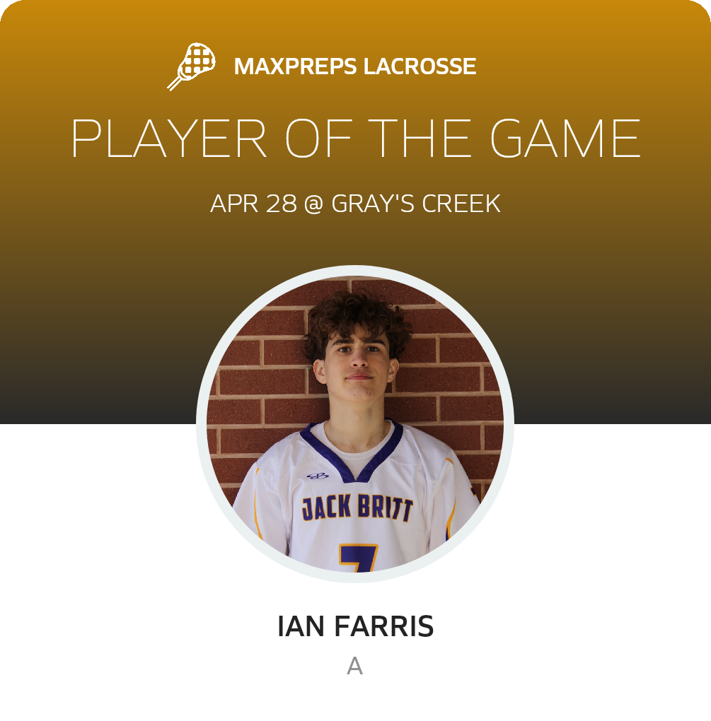 Player of the Game