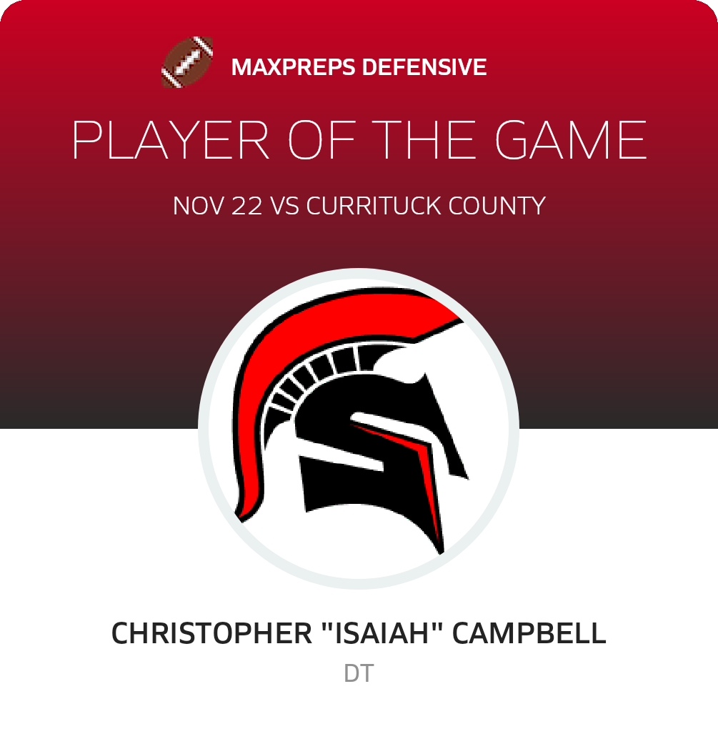 Player of the Game