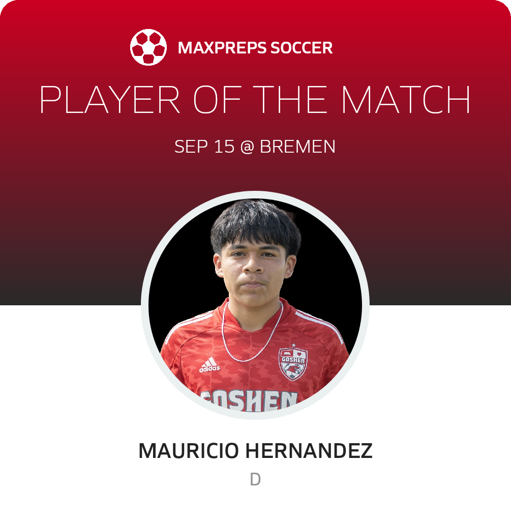 Player of the Match