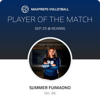 Player of the Match