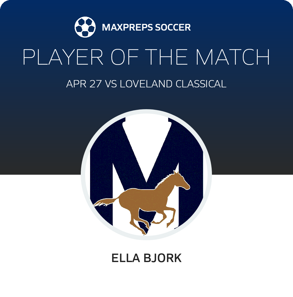 Player of the Match