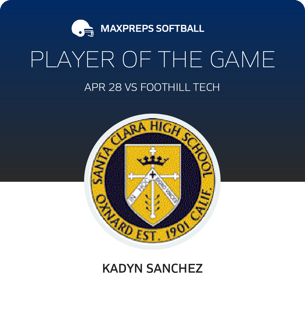 Player of the Game