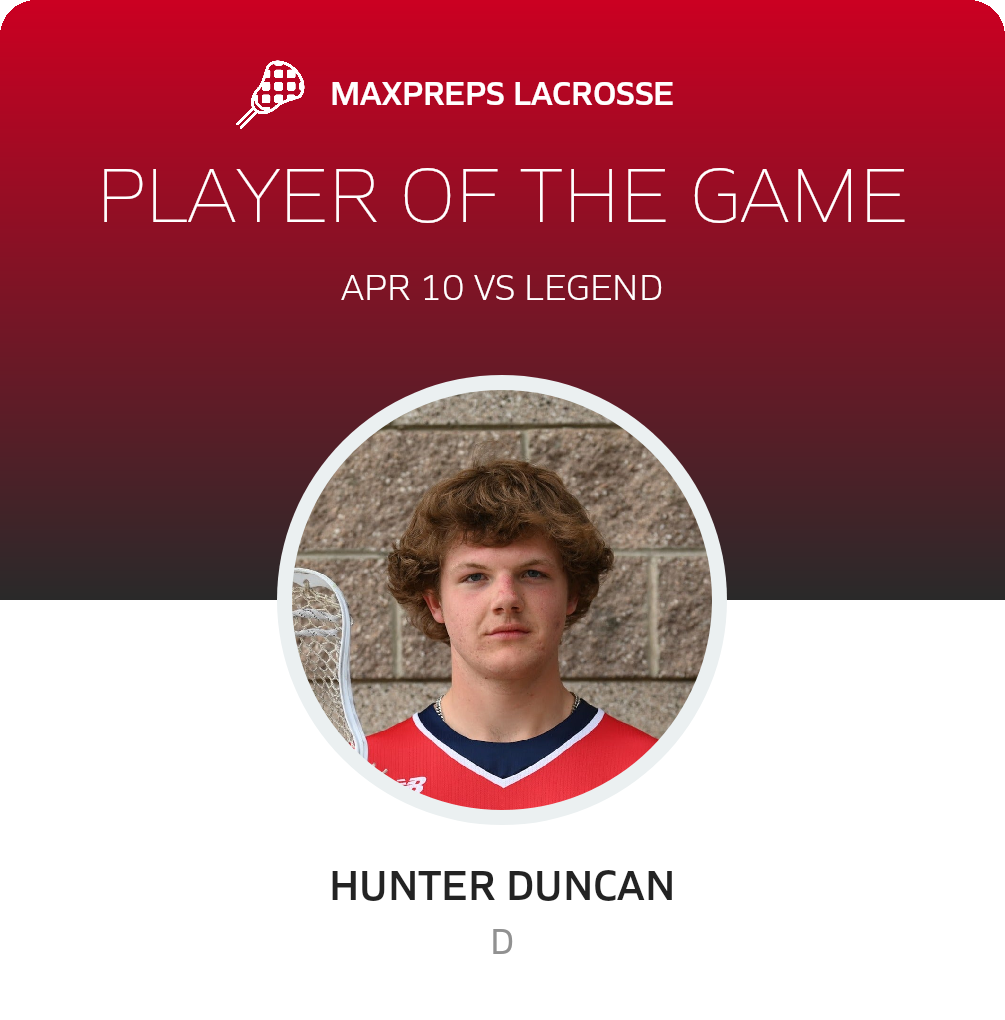 Player of the Game