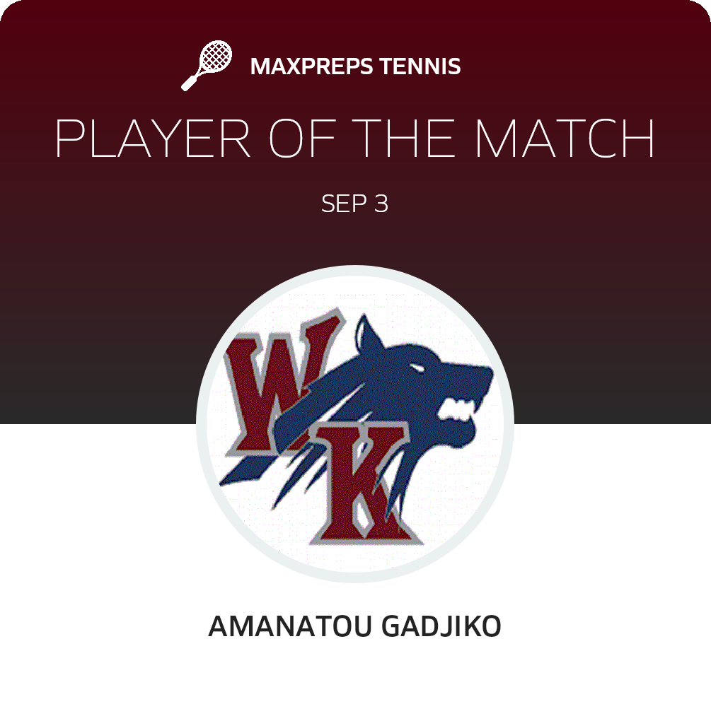 Player of the Match