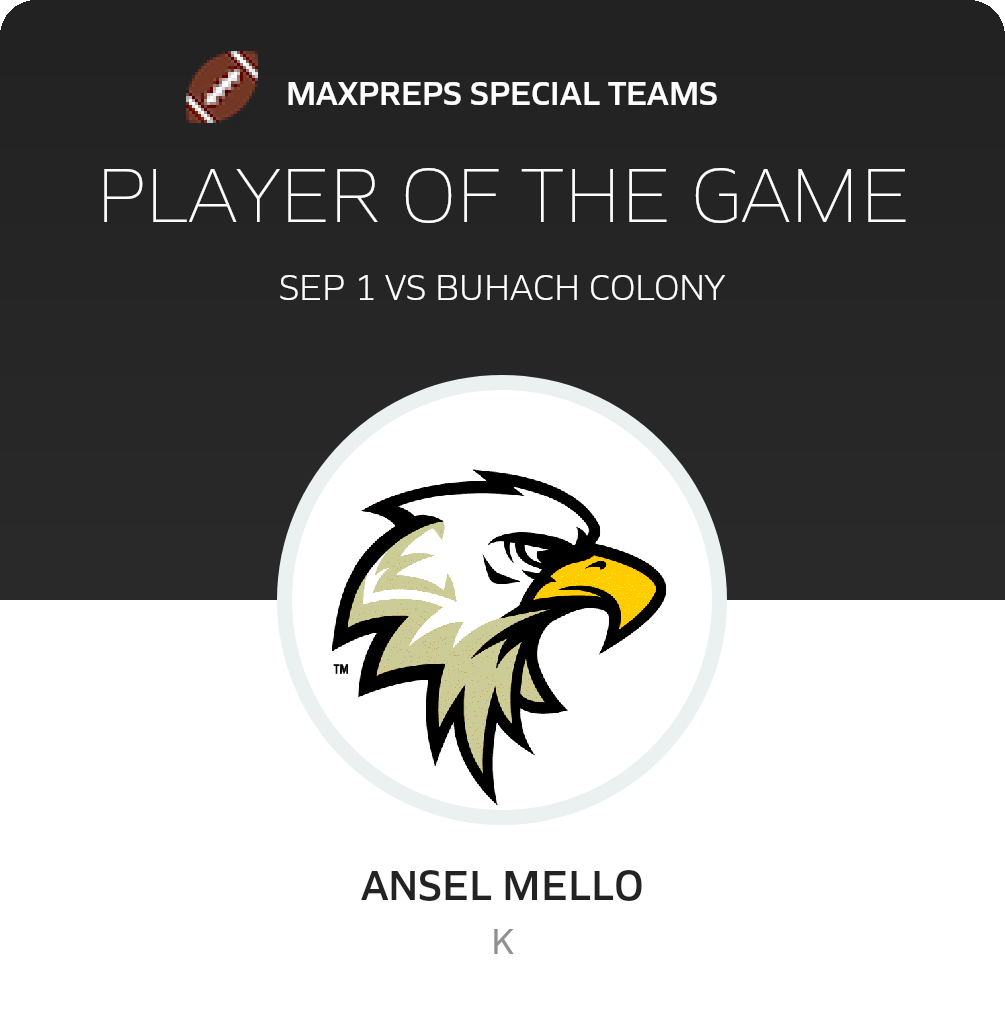 Player of the Game