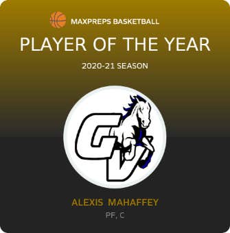 Player of the Year