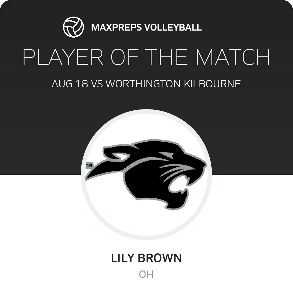 Player of the Match