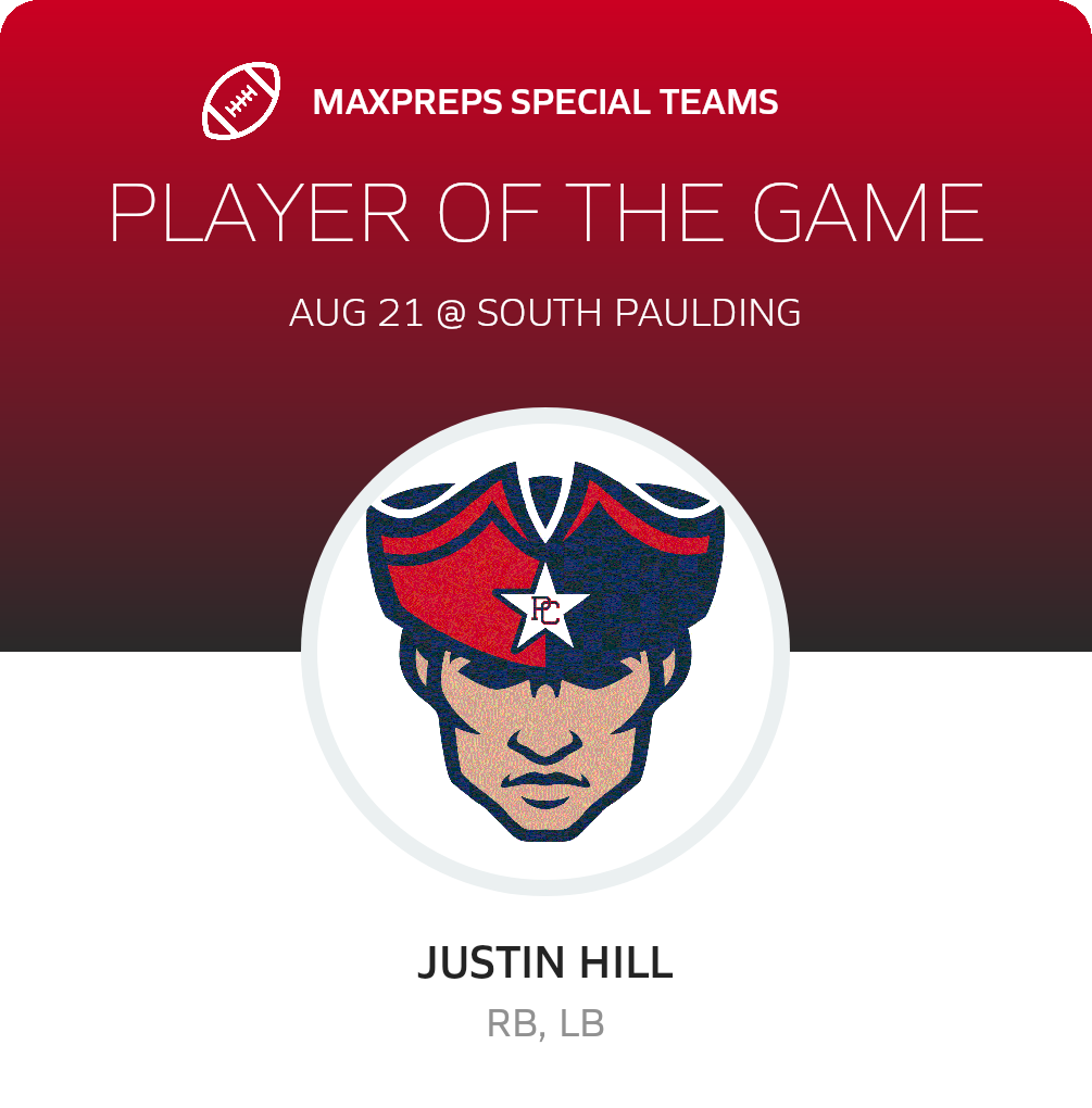 Players of the Game