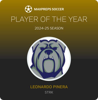 Player of the Year