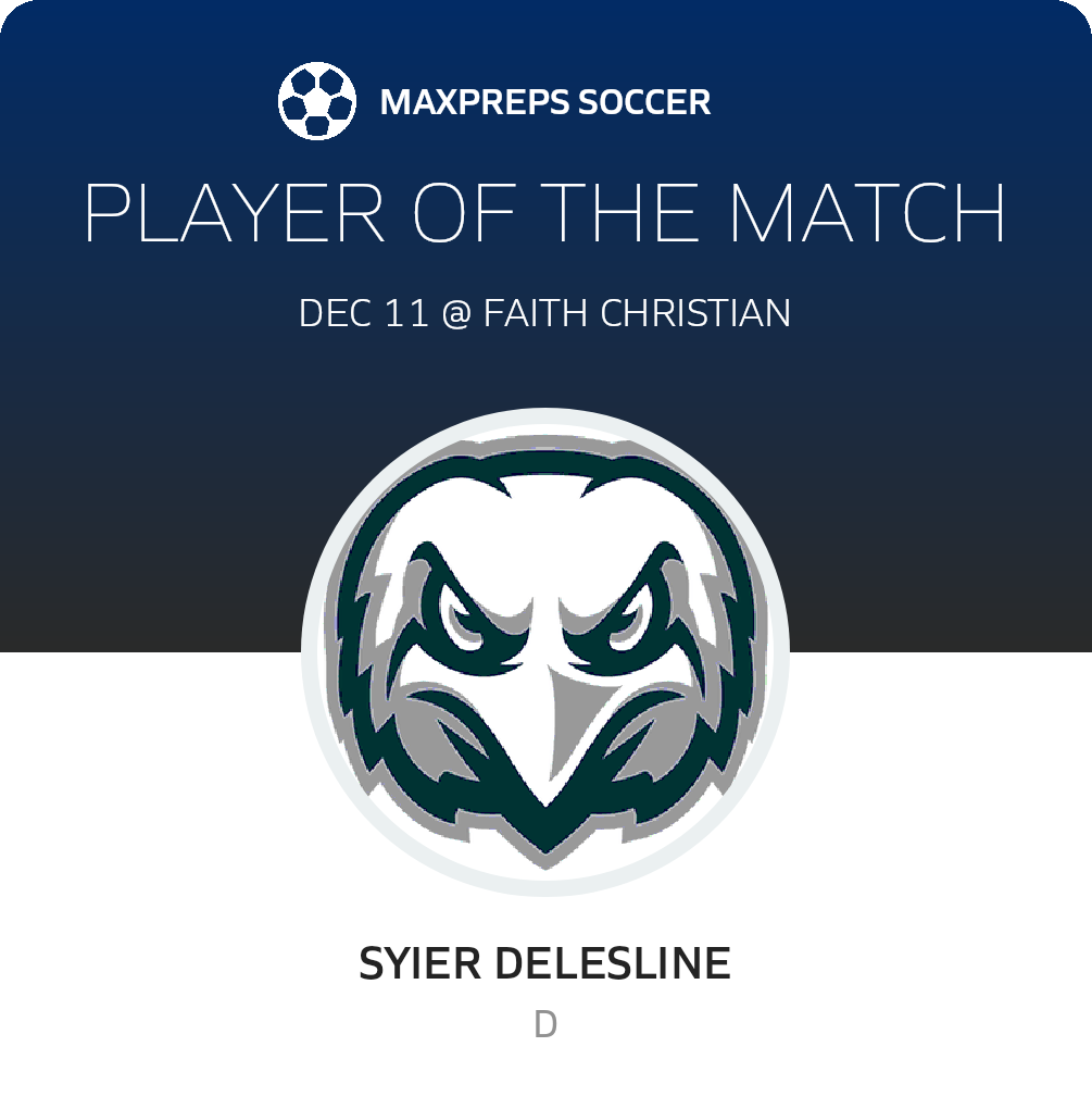 Player of the Match