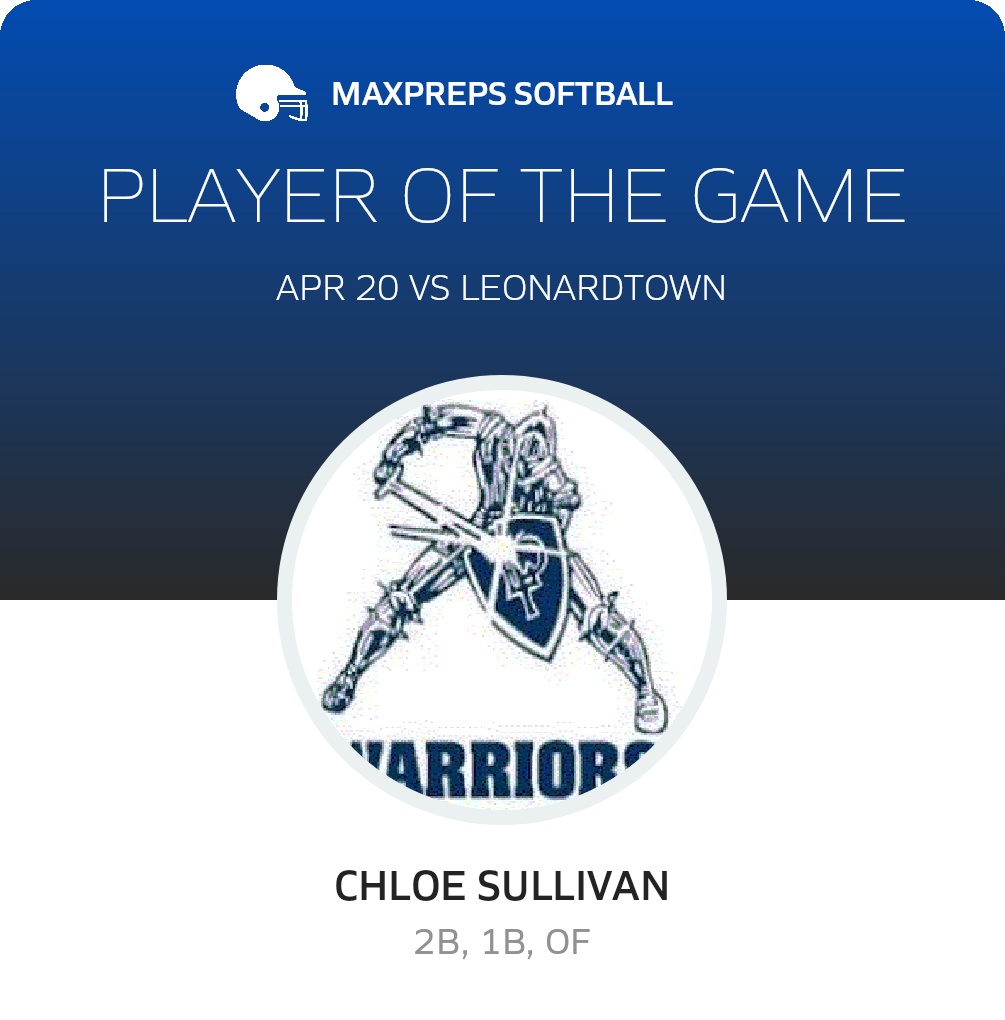 Player of the Game